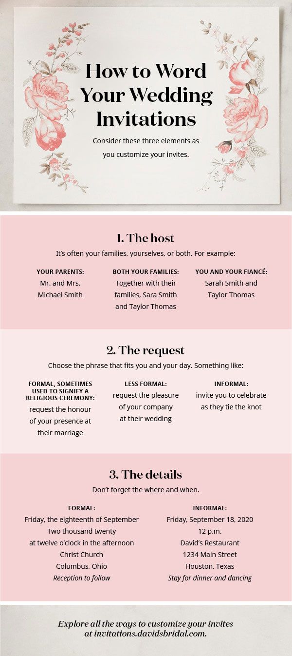 Wedding Invitation: Best Of How to Word A Destination ...