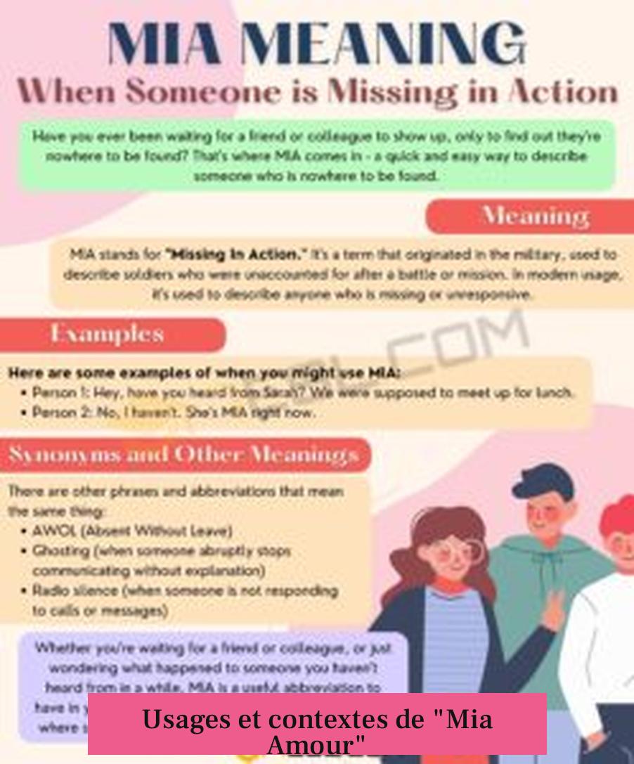 Usages et contextes de "Mia Amour"