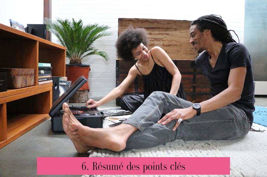 6. Résumé des points clés