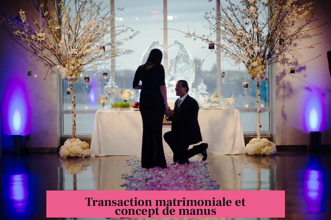 Transaction matrimoniale et concept de manus