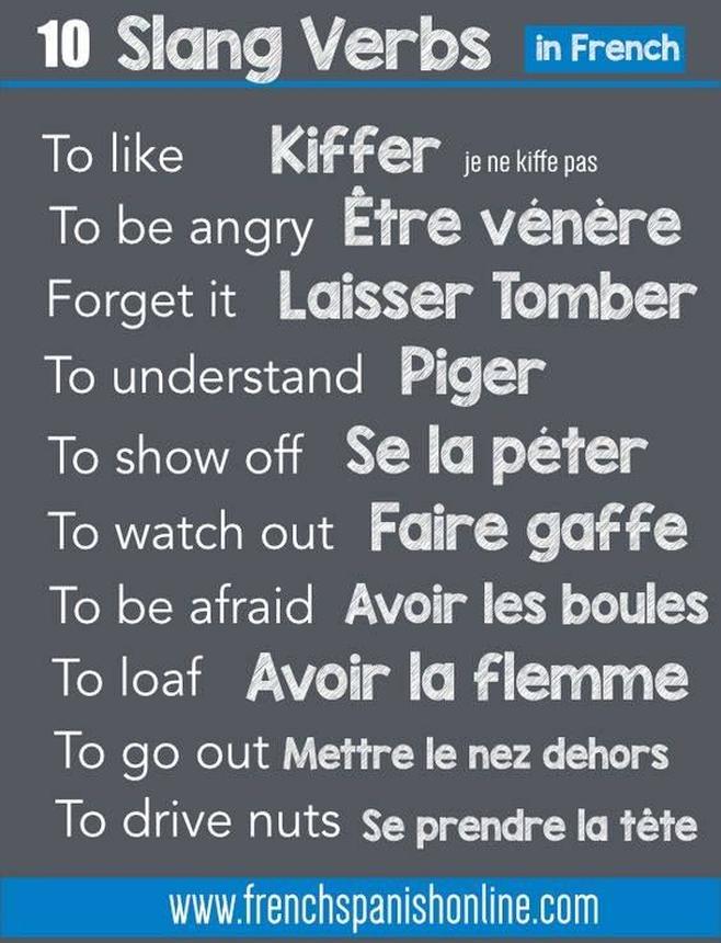 Que signifie « teuf » en argot français ? Décryptage d’un mot festif et populaire