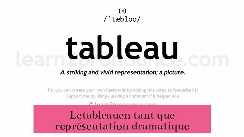 Letableauen tant que représentation dramatique