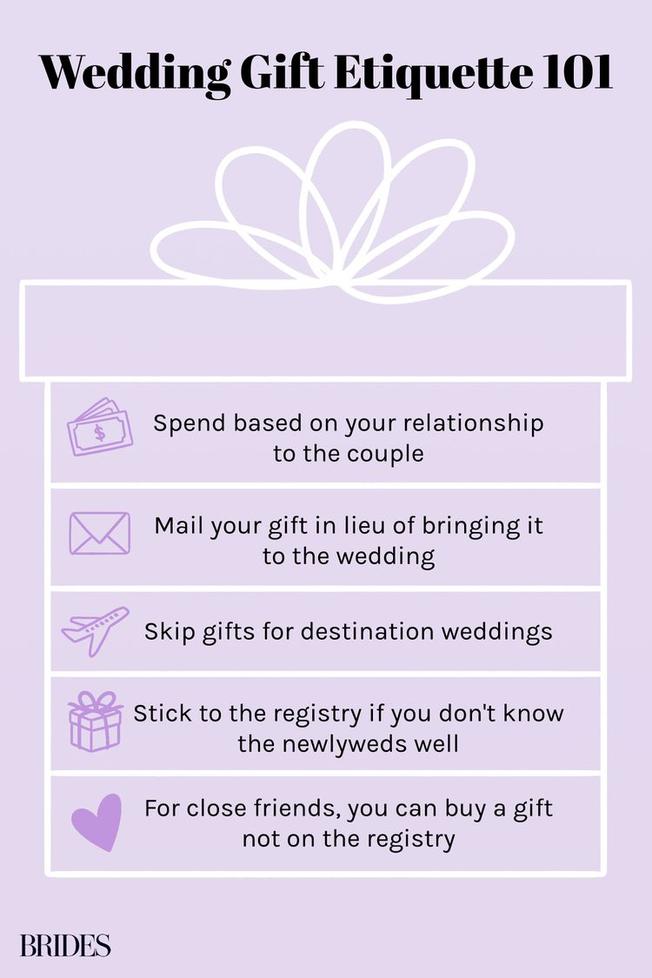 3. Votre invitation : un indice précieux