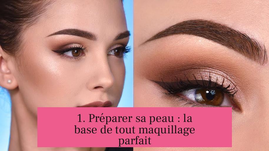 1. Préparer sa peau : la base de tout maquillage parfait