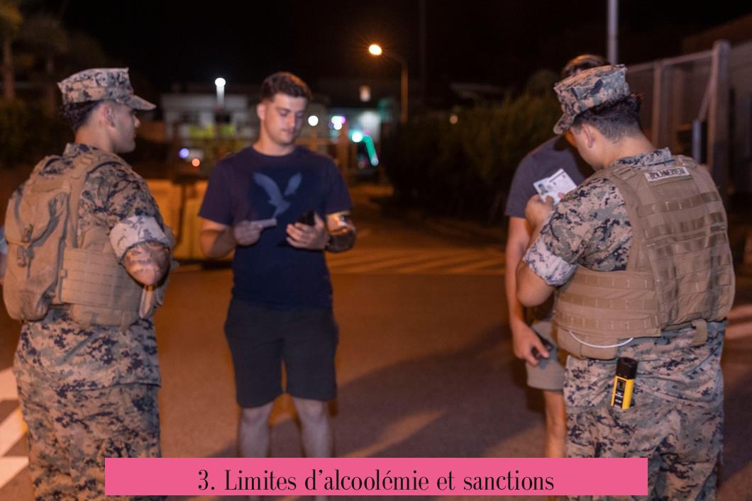 3. Limites d’alcoolémie et sanctions