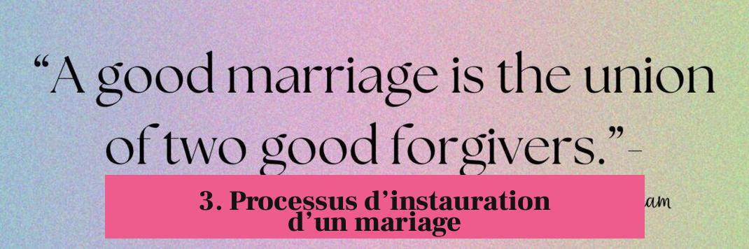 3. Processus d’instauration d’un mariage