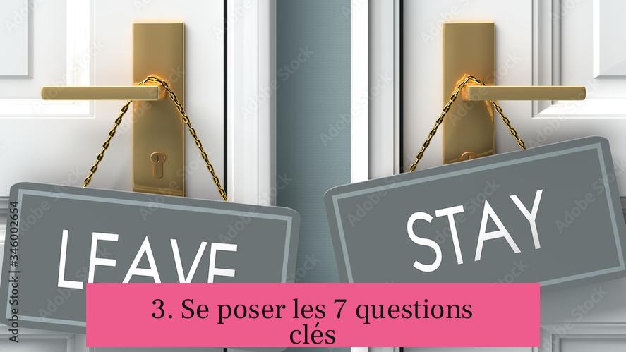 3. Se poser les 7 questions clés