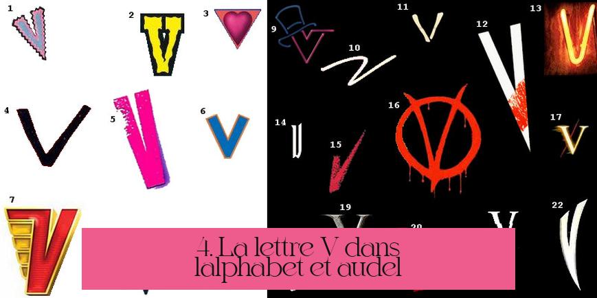4. La lettre V dans l’alphabet et au-delà