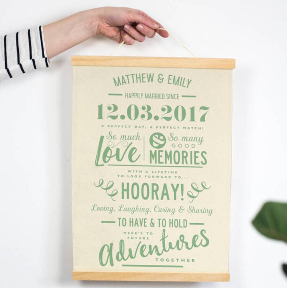 Testez vos connaissances ! Que signifie donc la deuxième année de mariage ? Si vous avez répondu « noces de cuir », vous êtes sur la bonne voie. Le cuir est plus robuste que le coton, il représente l’adaptabilité et la résistance du couple un peu plus expérimenté.