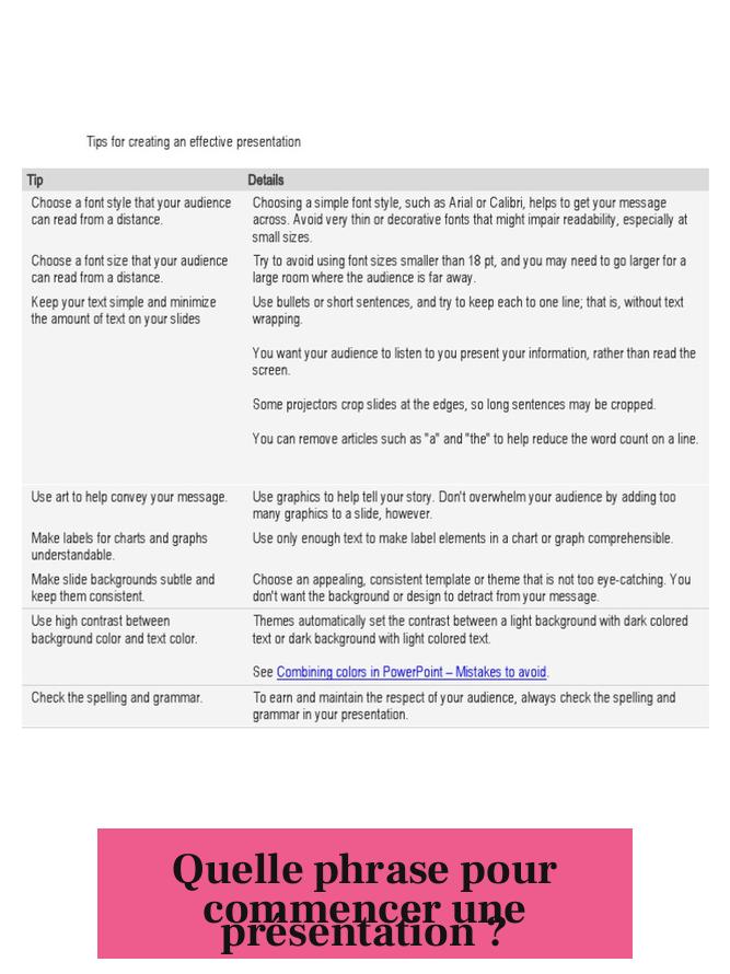 Quelle phrase pour commencer une présentation ?