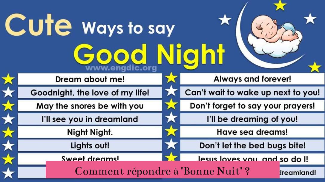 Comment répondre à "Bonne Nuit" ?