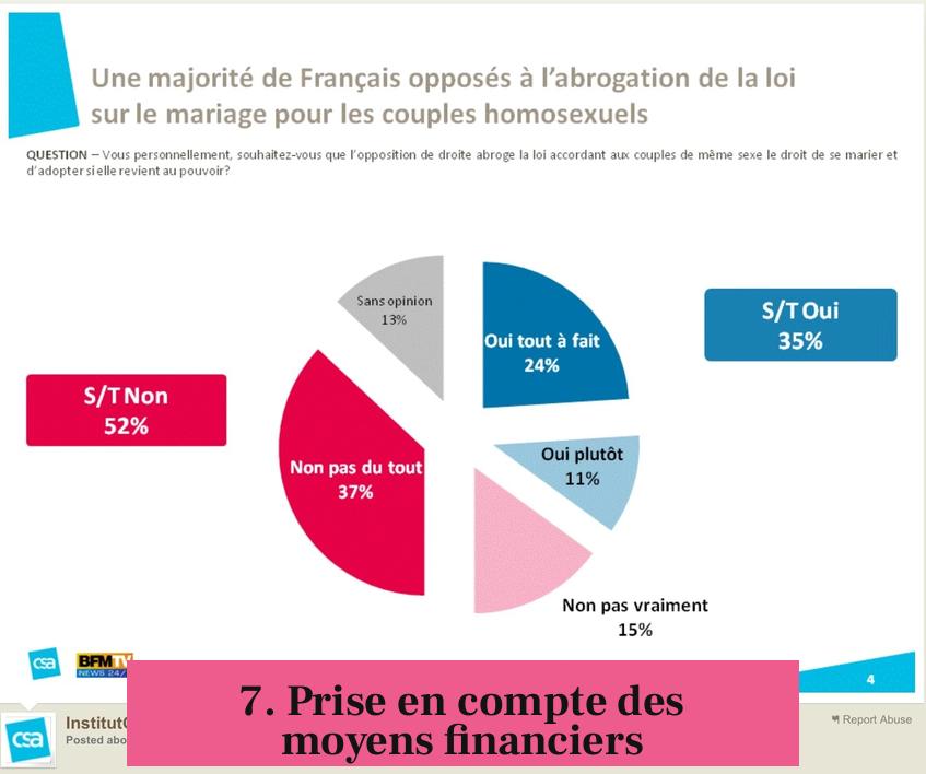 7. Prise en compte des moyens financiers