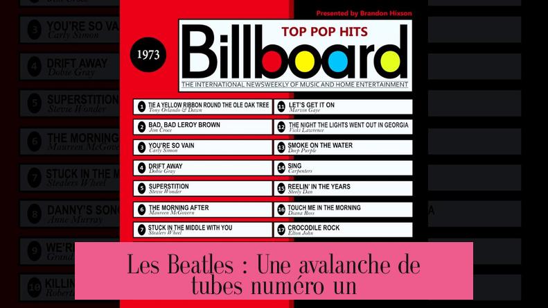 Les Beatles : Une avalanche de tubes numéro un