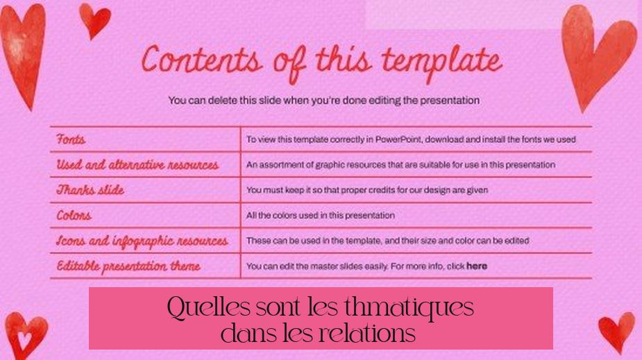 Quelles sont les thématiques dans les relations ?