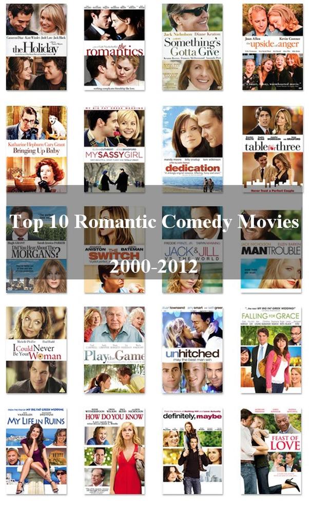 Pourquoi regarder un film romantique en 2025 ?
