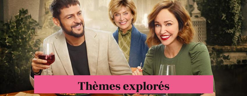 Thèmes explorés