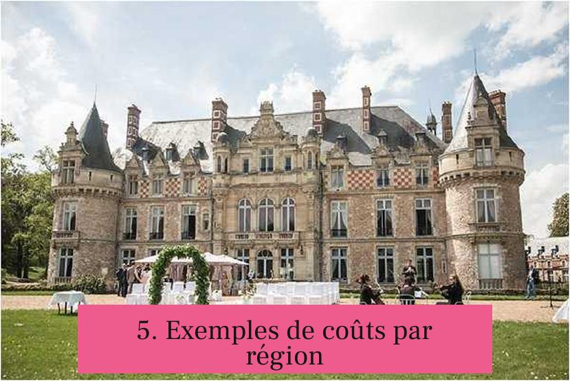 5. Exemples de coûts par région