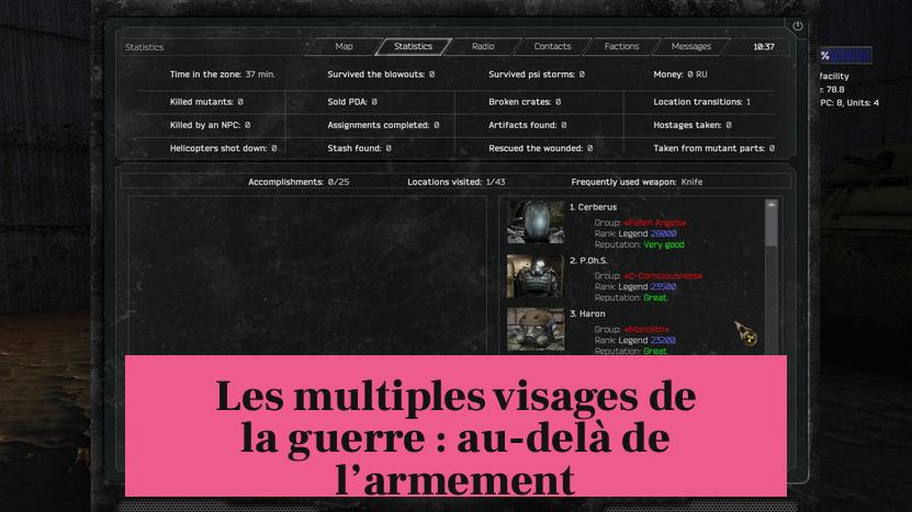 Les multiples visages de la guerre : au-delà de l’armement