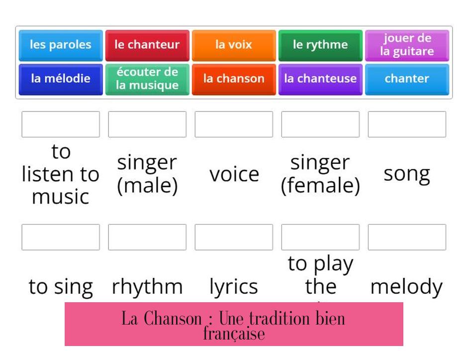 La Chanson : Une tradition bien française