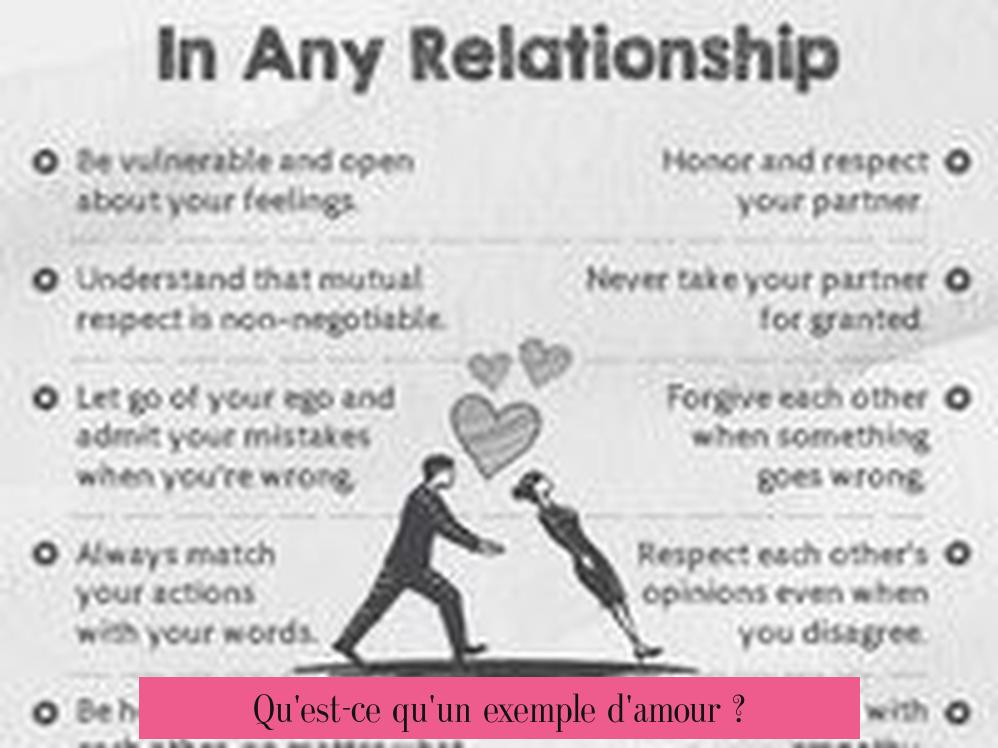 Qu'est-ce qu'un exemple d'amour ?