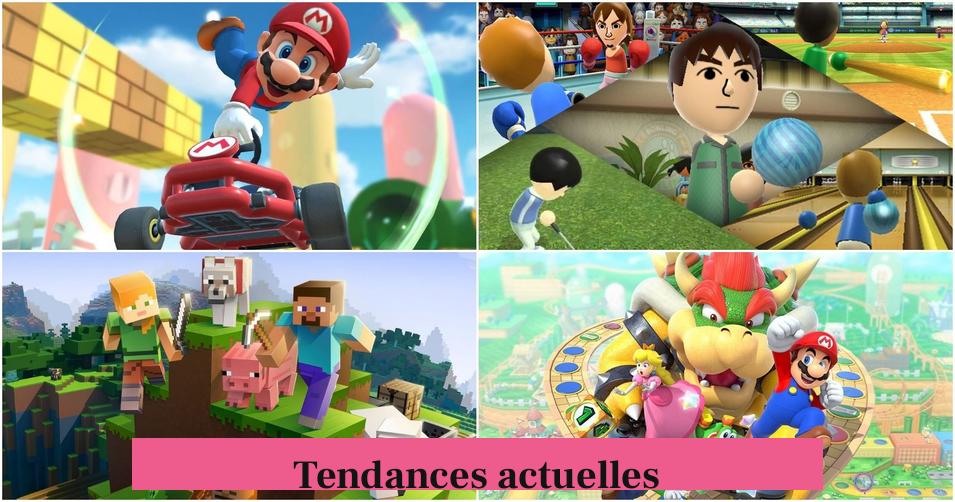 Tendances actuelles