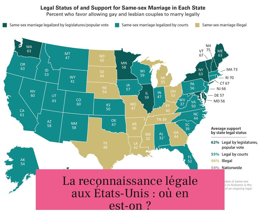 La reconnaissance légale aux États-Unis : où en est-on ?