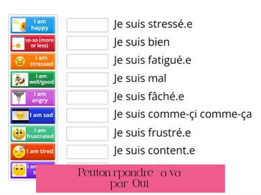 Peut-on répondre à « Ça va ? » par « Oui » ?