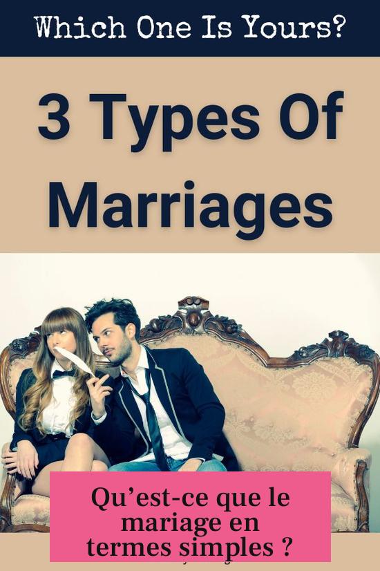 Qu’est-ce que le mariage en termes simples ?