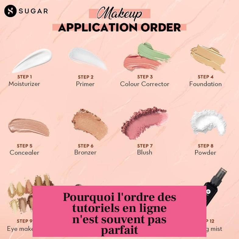 Pourquoi l'ordre des tutoriels en ligne n'est souvent pas parfait