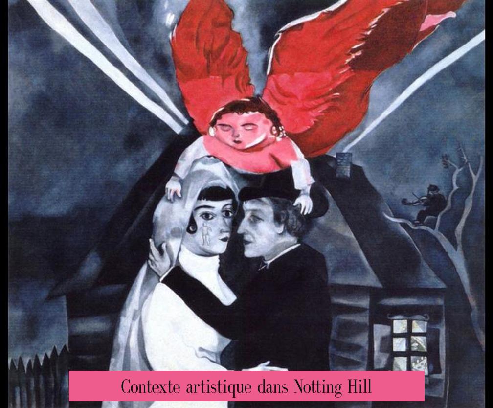 Contexte artistique dans Notting Hill