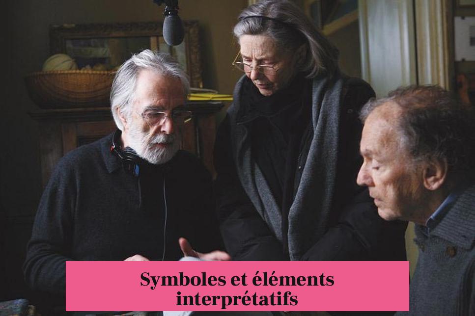 Symboles et éléments interprétatifs