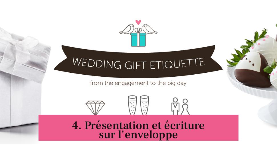 4. Présentation et écriture sur l'enveloppe