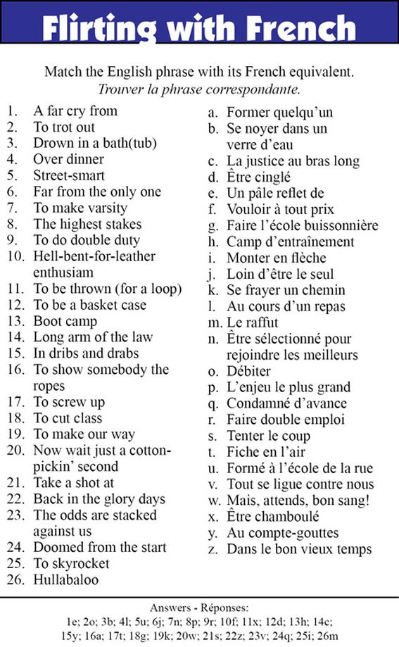 Les phrases magiques qui ouvrent la porte du flirt en français