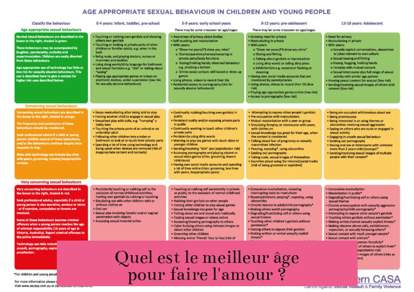 Quel est le meilleur âge pour faire l'amour ?