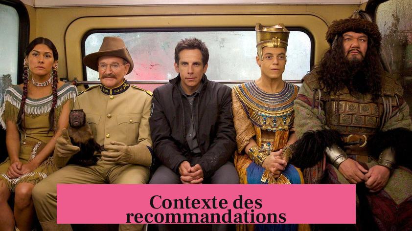 Contexte des recommandations