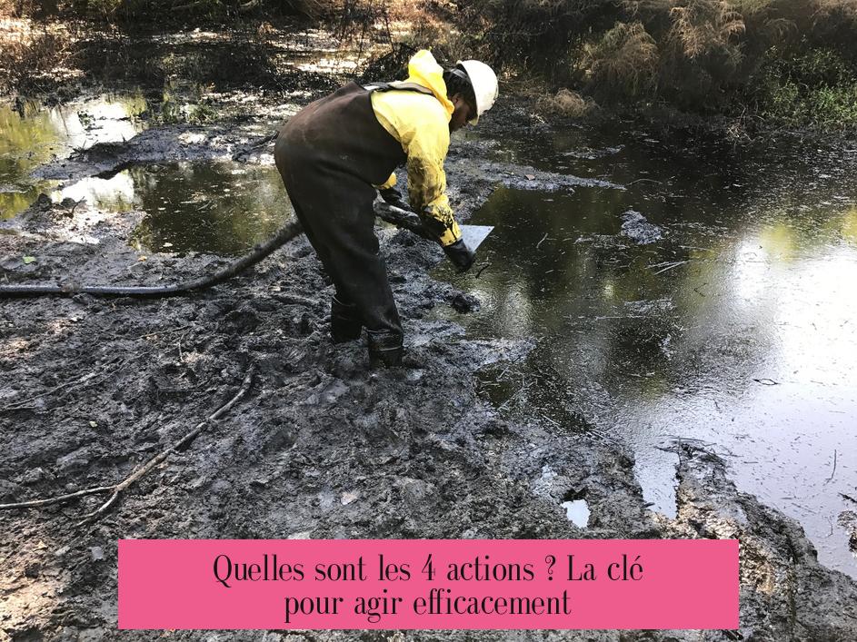 Quelles sont les 4 actions ? La clé pour agir efficacement