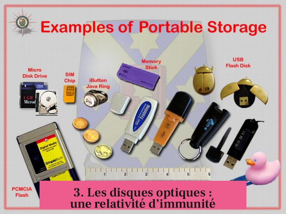 3. Les disques optiques : une relativité d’immunité
