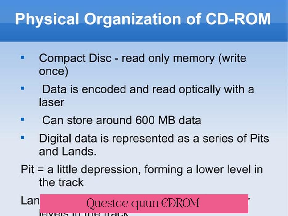 Qu'est-ce qu'un CD-ROM ?