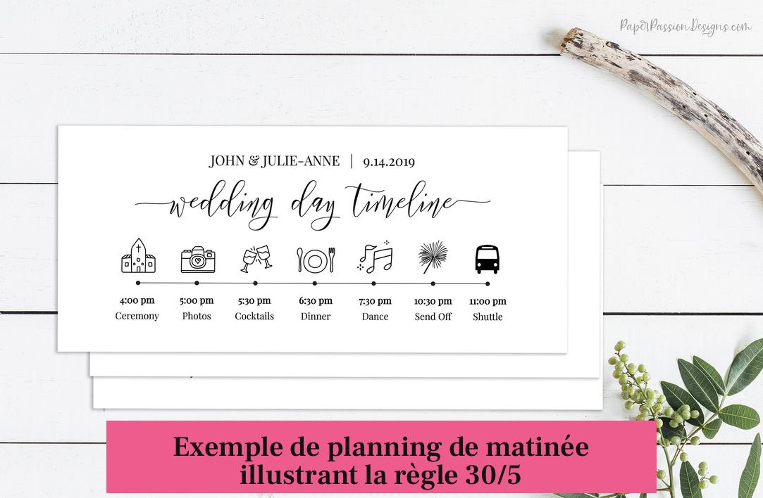 Exemple de planning de matinée illustrant la règle 30/5