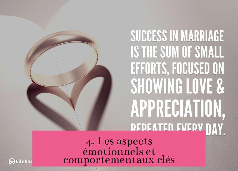 4. Les aspects émotionnels et comportementaux clés