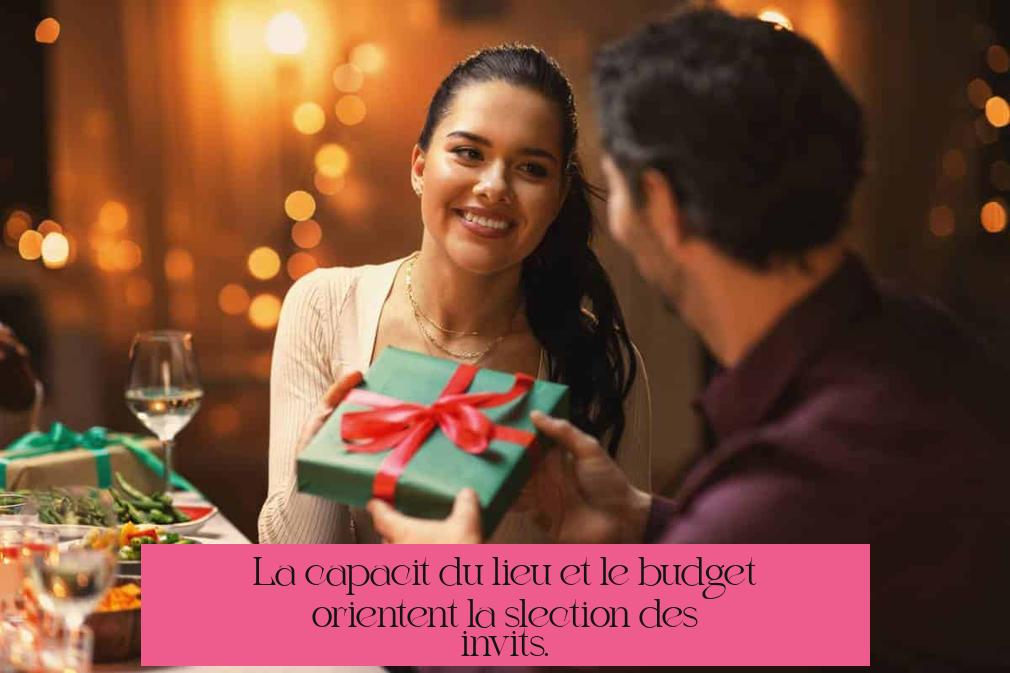 La capacité du lieu et le budget orientent la sélection des invités.