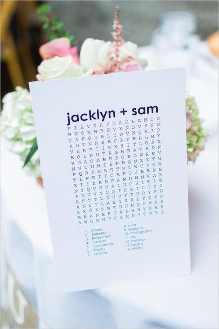 À l’inverse, pour un mariage festif et libre, les jeux comme le Bingo du mariage ou le Blind test (Devinez la chanson) déclenchent facilement des éclats de rire et tissent des souvenirs collectifs. Tous les âges sont pris en compte avec des expériences inclusives, comme les puzzles de table ou les défis photo, qui favorisent la collaboration.
