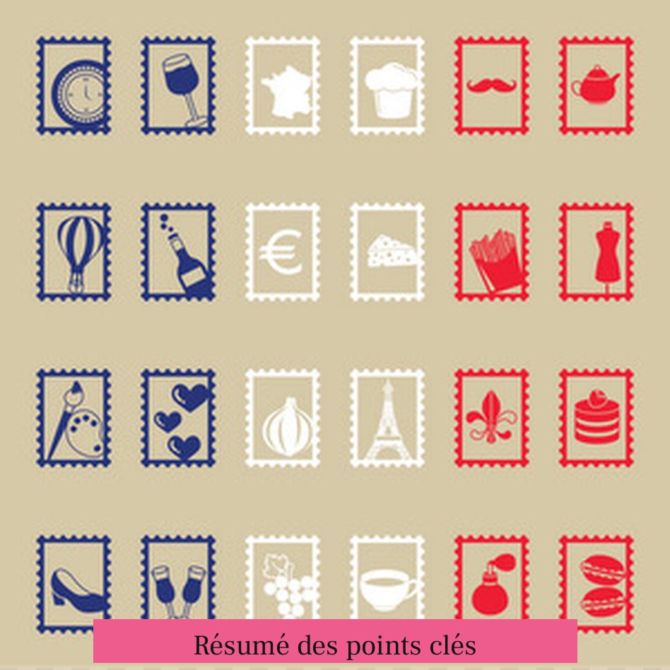 Résumé des points clés