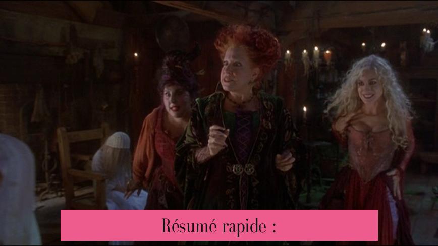 Résumé rapide :