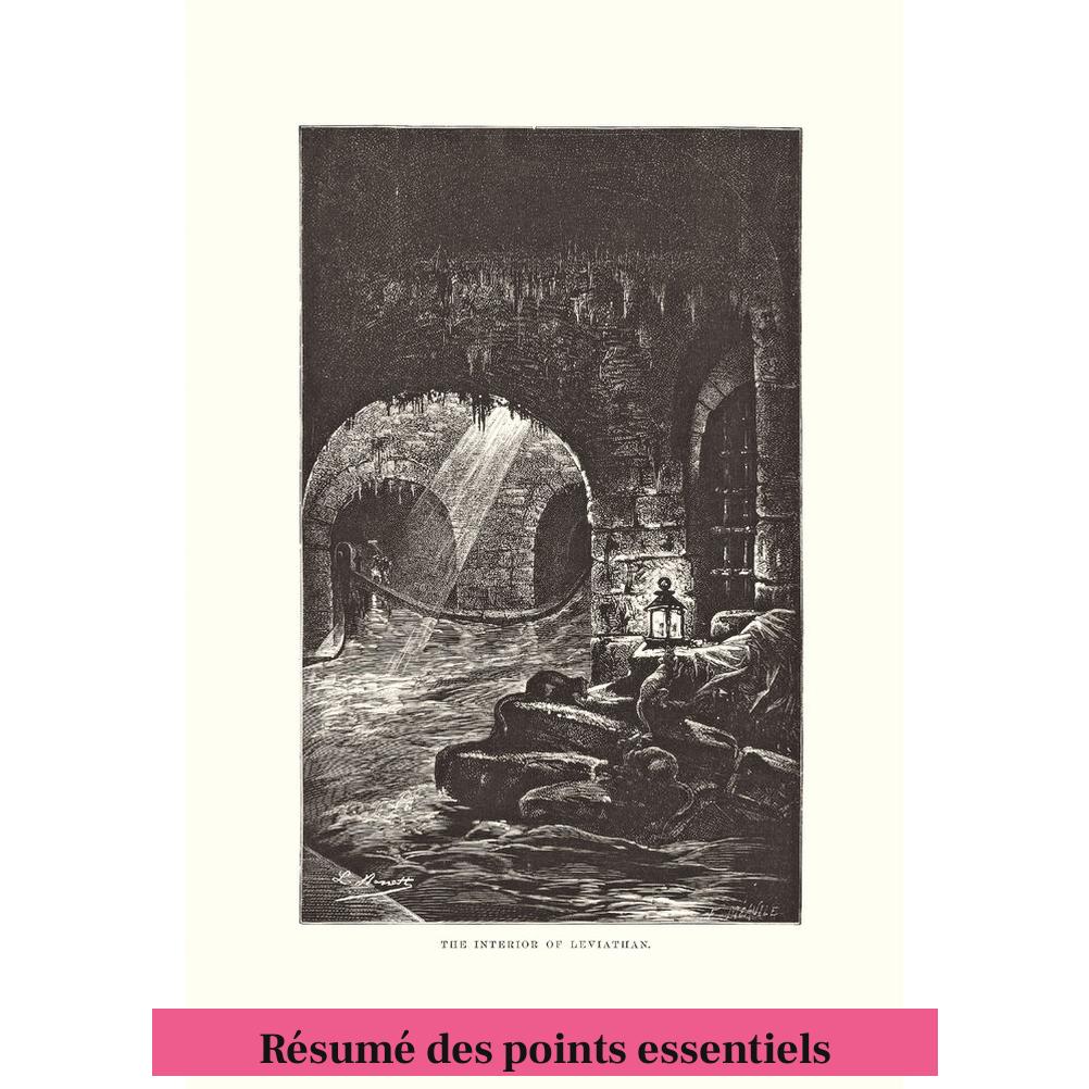Résumé des points essentiels