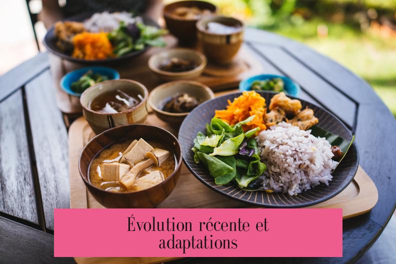 Évolution récente et adaptations