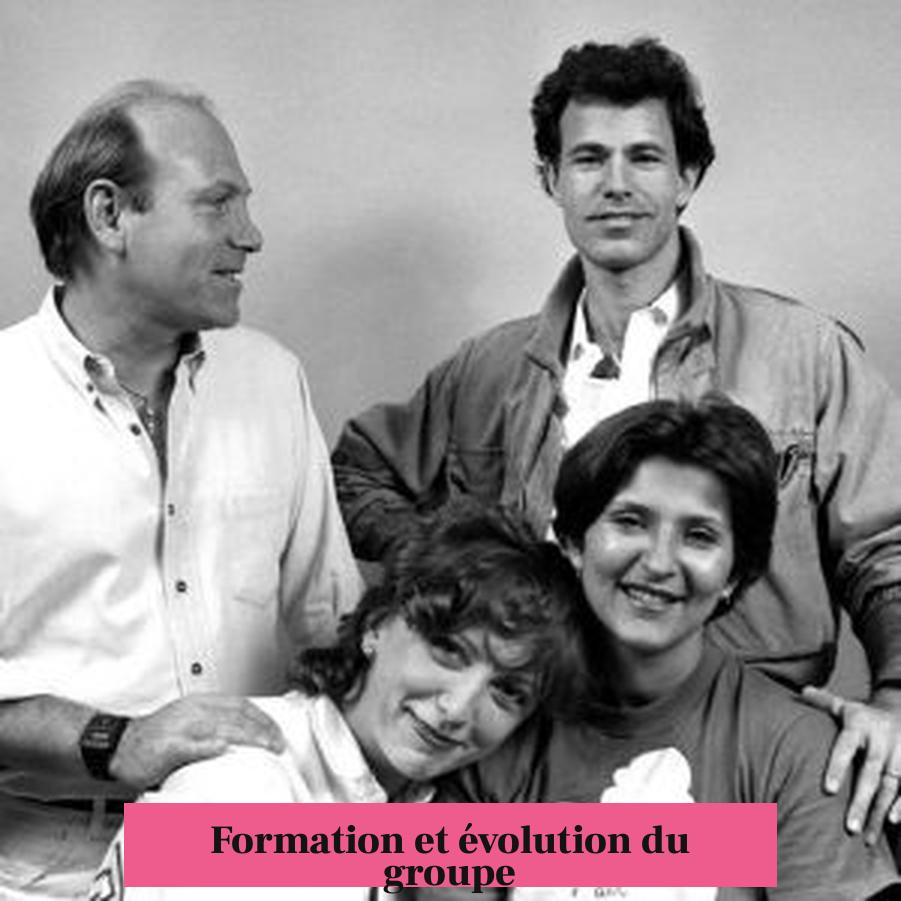 Formation et évolution du groupe