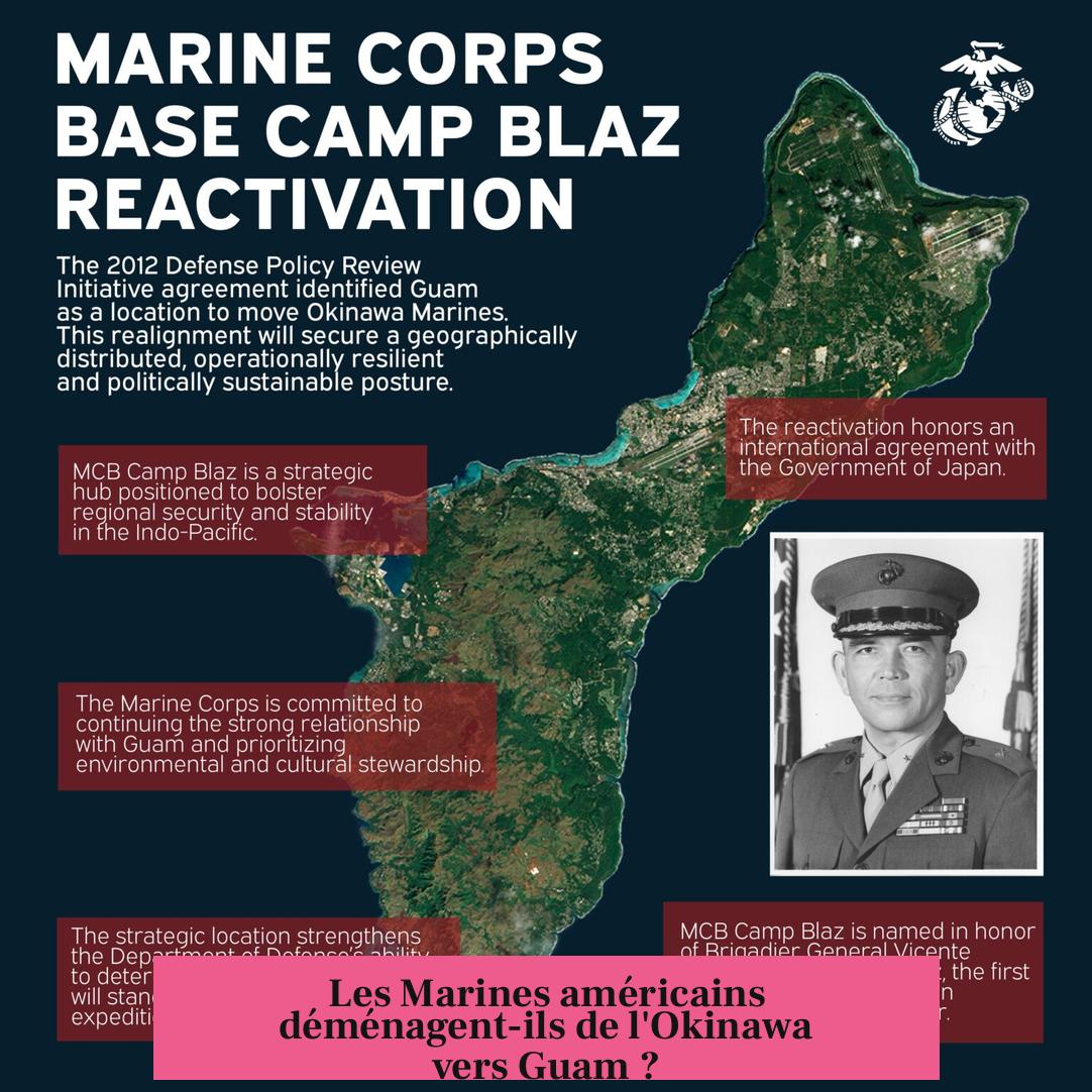 Les Marines américains déménagent-ils de l'Okinawa vers Guam ?