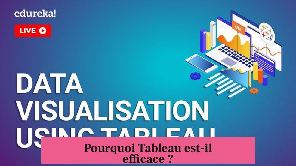 Pourquoi Tableau est-il efficace ?