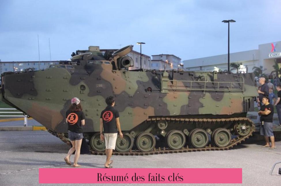 Résumé des faits clés